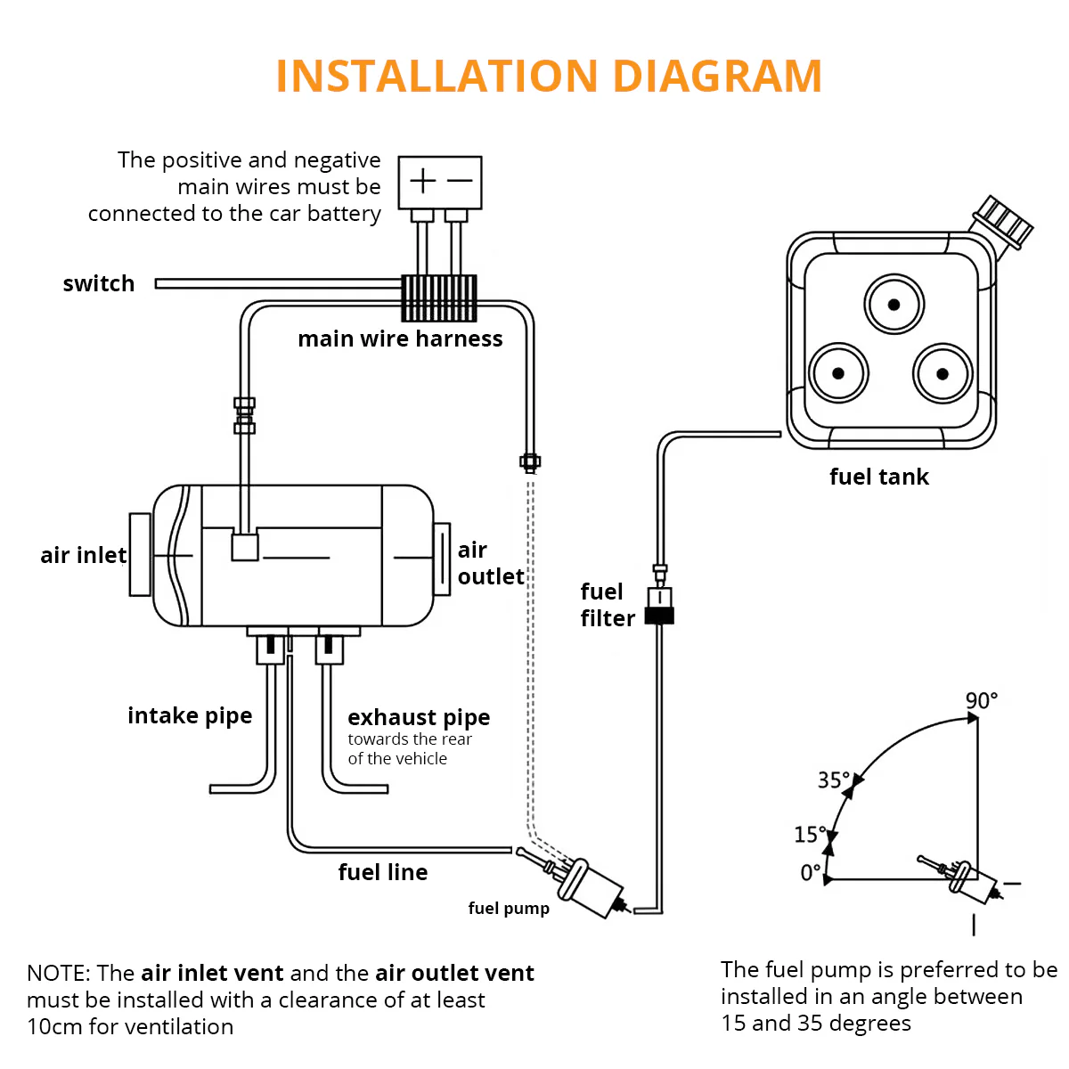 5kW Diesel Air Heater Full Installation Kit (2-Year Warranty) - Image 13