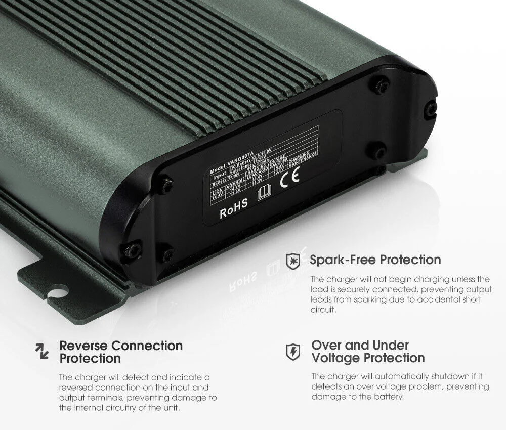 DC-to-DC Dual Battery Charger 20A - Image 3
