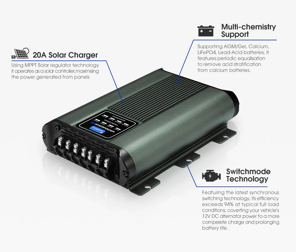 DC-to-DC Dual Battery Charger 20A - Image 4