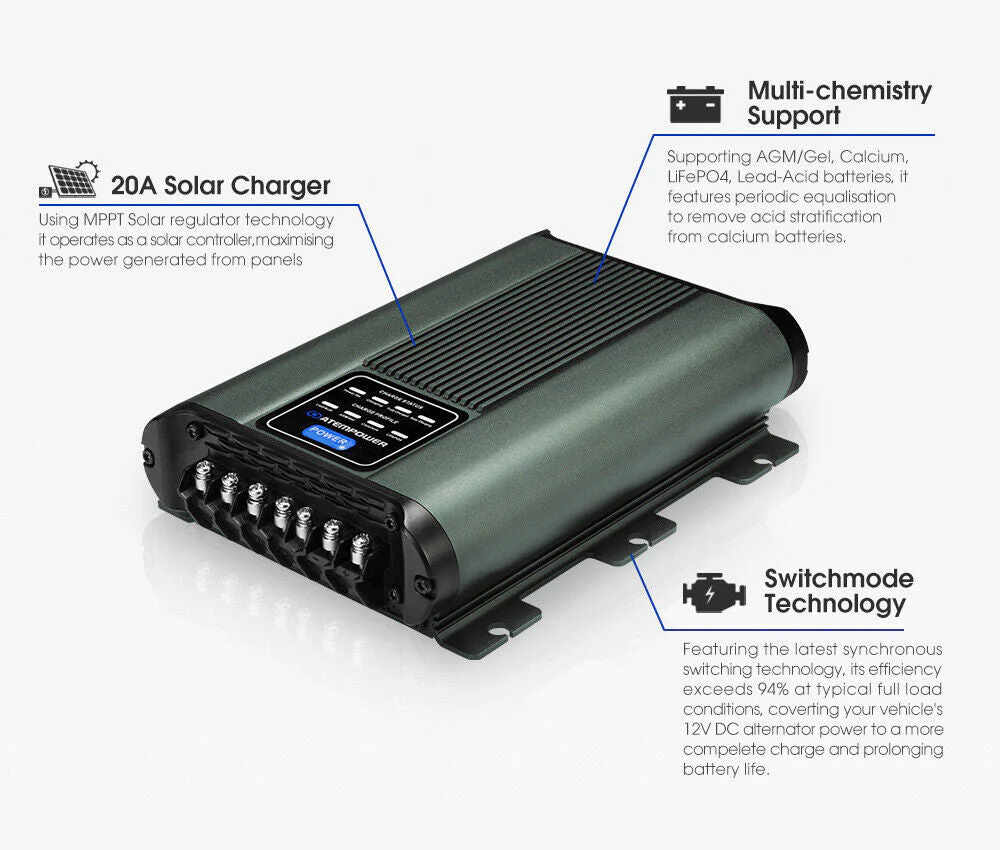 DC-to-DC Dual Battery Charger 60A - Image 5