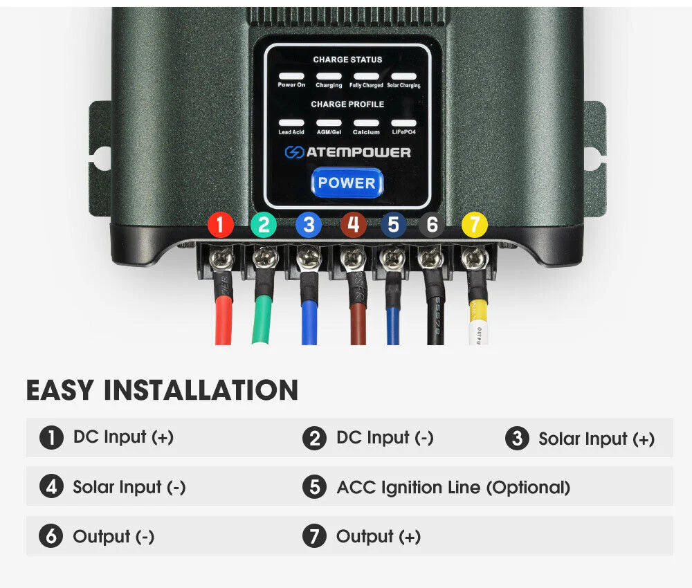 DC-to-DC Dual Battery Charger 60A - Image 9