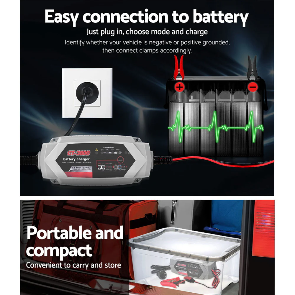 Smart Battery Charger 3.5A - Image 6